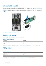 Preview for 168 page of Dell PowerEdge R750xa Installation And Service Manual