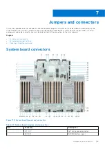 Preview for 169 page of Dell PowerEdge R750xa Installation And Service Manual