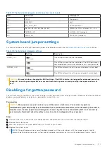 Preview for 171 page of Dell PowerEdge R750xa Installation And Service Manual