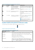 Preview for 174 page of Dell PowerEdge R750xa Installation And Service Manual