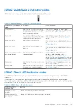 Preview for 175 page of Dell PowerEdge R750xa Installation And Service Manual