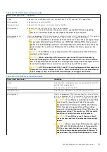 Preview for 179 page of Dell PowerEdge R750xa Installation And Service Manual