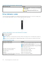 Preview for 180 page of Dell PowerEdge R750xa Installation And Service Manual