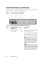 Preview for 14 page of Dell PowerEdge R805 System Hardware Owner'S Manual