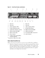 Preview for 19 page of Dell PowerEdge R805 System Hardware Owner'S Manual