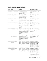 Preview for 27 page of Dell PowerEdge R805 System Hardware Owner'S Manual