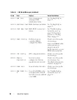 Preview for 32 page of Dell PowerEdge R805 System Hardware Owner'S Manual