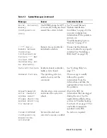 Preview for 37 page of Dell PowerEdge R805 System Hardware Owner'S Manual