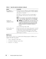 Preview for 58 page of Dell PowerEdge R805 System Hardware Owner'S Manual