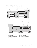 Preview for 171 page of Dell PowerEdge R805 System Hardware Owner'S Manual