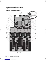 Preview for 186 page of Dell PowerEdge R810 Owner'S Manual