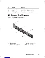 Preview for 189 page of Dell PowerEdge R810 Owner'S Manual