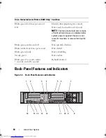 Preview for 18 page of Dell PowerEdge R815 Owner'S Manual