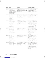 Preview for 24 page of Dell PowerEdge R815 Owner'S Manual