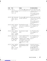 Preview for 27 page of Dell PowerEdge R815 Owner'S Manual