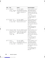 Preview for 30 page of Dell PowerEdge R815 Owner'S Manual