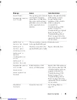 Preview for 45 page of Dell PowerEdge R815 Owner'S Manual