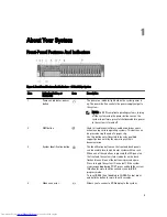 Preview for 9 page of Dell PowerEdge R820 Owner'S Manual