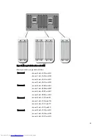 Preview for 43 page of Dell PowerEdge R820 Owner'S Manual