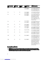 Preview for 48 page of Dell PowerEdge R820 Owner'S Manual