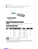 Preview for 59 page of Dell PowerEdge R820 Owner'S Manual