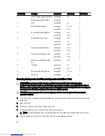 Preview for 60 page of Dell PowerEdge R820 Owner'S Manual