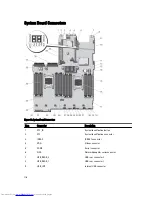 Preview for 116 page of Dell PowerEdge R820 Owner'S Manual