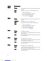 Preview for 126 page of Dell PowerEdge R820 Owner'S Manual