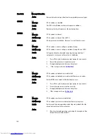 Preview for 128 page of Dell PowerEdge R820 Owner'S Manual