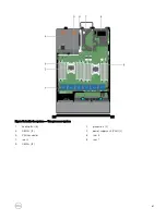 Preview for 61 page of Dell PowerEdge R830 Owner'S Manual