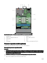 Preview for 62 page of Dell PowerEdge R830 Owner'S Manual