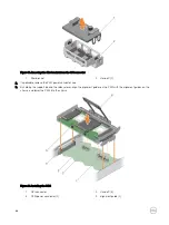 Preview for 66 page of Dell PowerEdge R830 Owner'S Manual