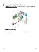 Preview for 103 page of Dell PowerEdge R830 Owner'S Manual