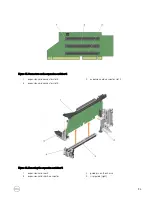 Preview for 105 page of Dell PowerEdge R830 Owner'S Manual