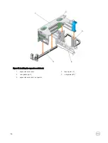 Preview for 108 page of Dell PowerEdge R830 Owner'S Manual