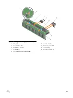 Preview for 139 page of Dell PowerEdge R830 Owner'S Manual