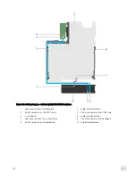 Preview for 140 page of Dell PowerEdge R830 Owner'S Manual