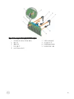 Preview for 141 page of Dell PowerEdge R830 Owner'S Manual