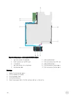 Preview for 142 page of Dell PowerEdge R830 Owner'S Manual