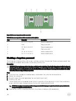 Preview for 160 page of Dell PowerEdge R830 Owner'S Manual