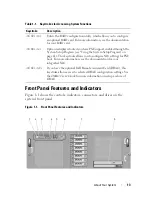 Preview for 13 page of Dell PowerEdge R900 Hardware Owner'S Manual