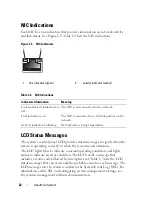 Preview for 22 page of Dell PowerEdge R900 Hardware Owner'S Manual