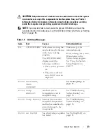 Preview for 23 page of Dell PowerEdge R900 Hardware Owner'S Manual