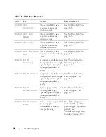 Preview for 26 page of Dell PowerEdge R900 Hardware Owner'S Manual