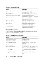 Preview for 46 page of Dell PowerEdge R900 Hardware Owner'S Manual