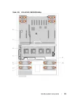 Preview for 83 page of Dell PowerEdge R900 Hardware Owner'S Manual