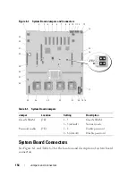 Preview for 154 page of Dell PowerEdge R900 Hardware Owner'S Manual