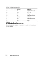 Preview for 156 page of Dell PowerEdge R900 Hardware Owner'S Manual