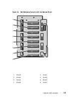 Preview for 157 page of Dell PowerEdge R900 Hardware Owner'S Manual