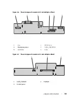 Preview for 161 page of Dell PowerEdge R900 Hardware Owner'S Manual